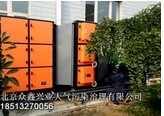 除油煙，熱處理油煙廢氣凈化系統(tǒng)不含糊