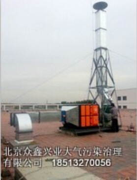 回火爐油煙凈化設(shè)備——相對用不到119！