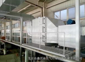 保護(hù)綠草藍(lán)天，工業(yè)廢氣治理刻不容緩！