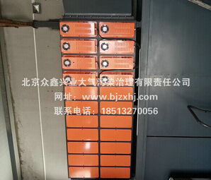 工業(yè)廢氣治理，眾鑫讓藍(lán)天白云重見天日