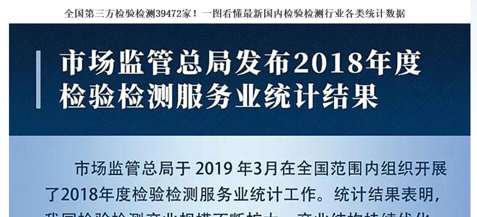 第三方檢驗(yàn)檢測(cè)39472家！一圖看懂新國(guó)內(nèi)檢驗(yàn)檢測(cè)行業(yè)各類統(tǒng)計(jì)數(shù)據(jù)