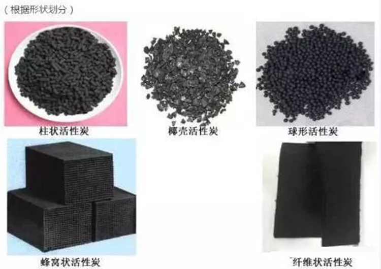 活性炭纖維和顆?；钚蕴吭赩OCs吸附回收領(lǐng)域比較