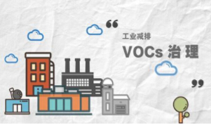 釋法：VOCs治理改造期，是否為VOCs無組織排放的免責(zé)期？