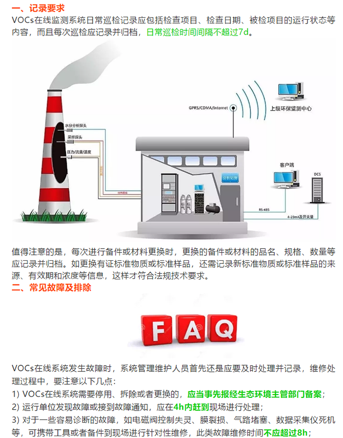 VOCs在線監(jiān)測系統(tǒng)日常運行管理要求如何？