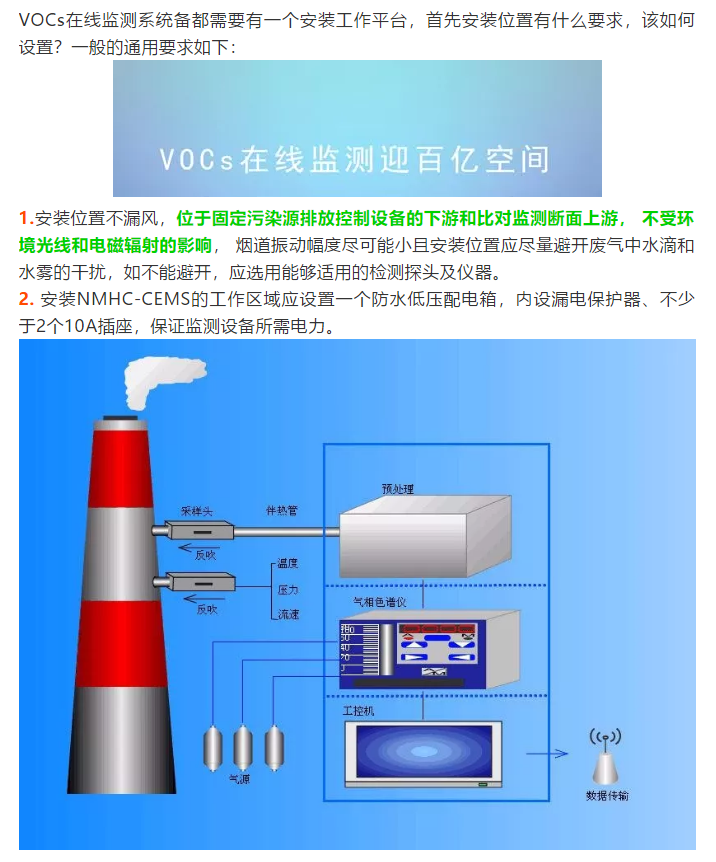 VOCs在線監(jiān)測(cè)設(shè)備安裝位置有何要求？