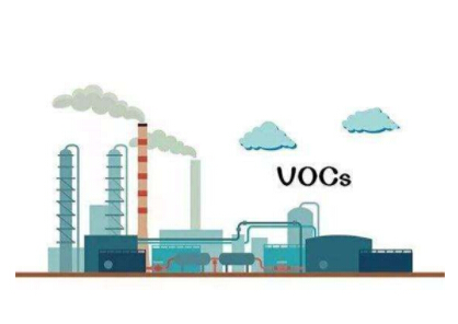 涂裝行業(yè)VOCs治理情況一般是怎么樣的？