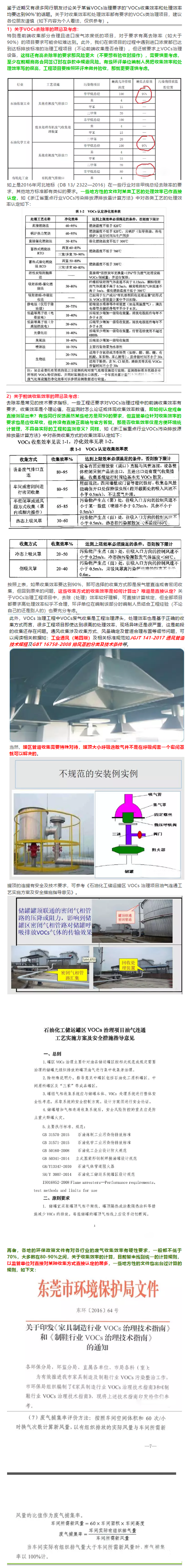 工業(yè)油煙凈化設備